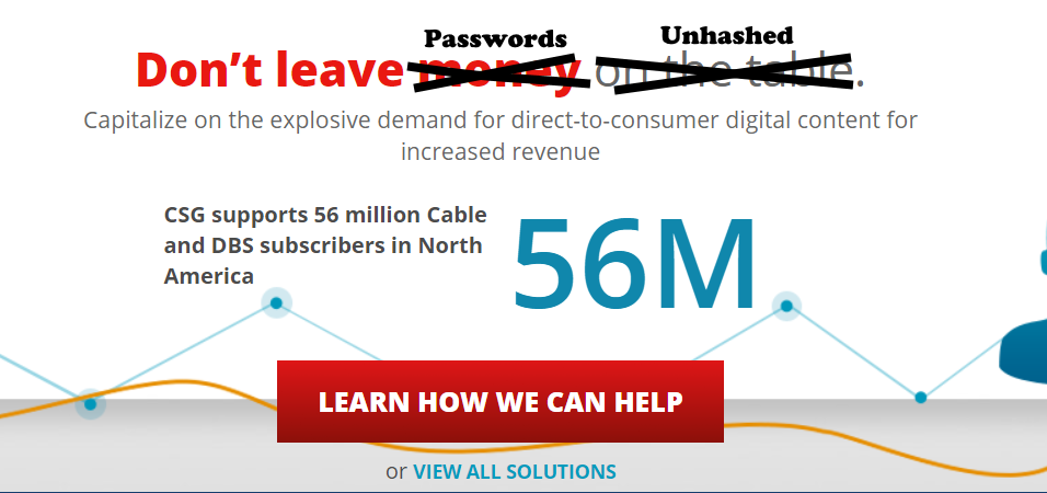56 Million Unhashed Passwords